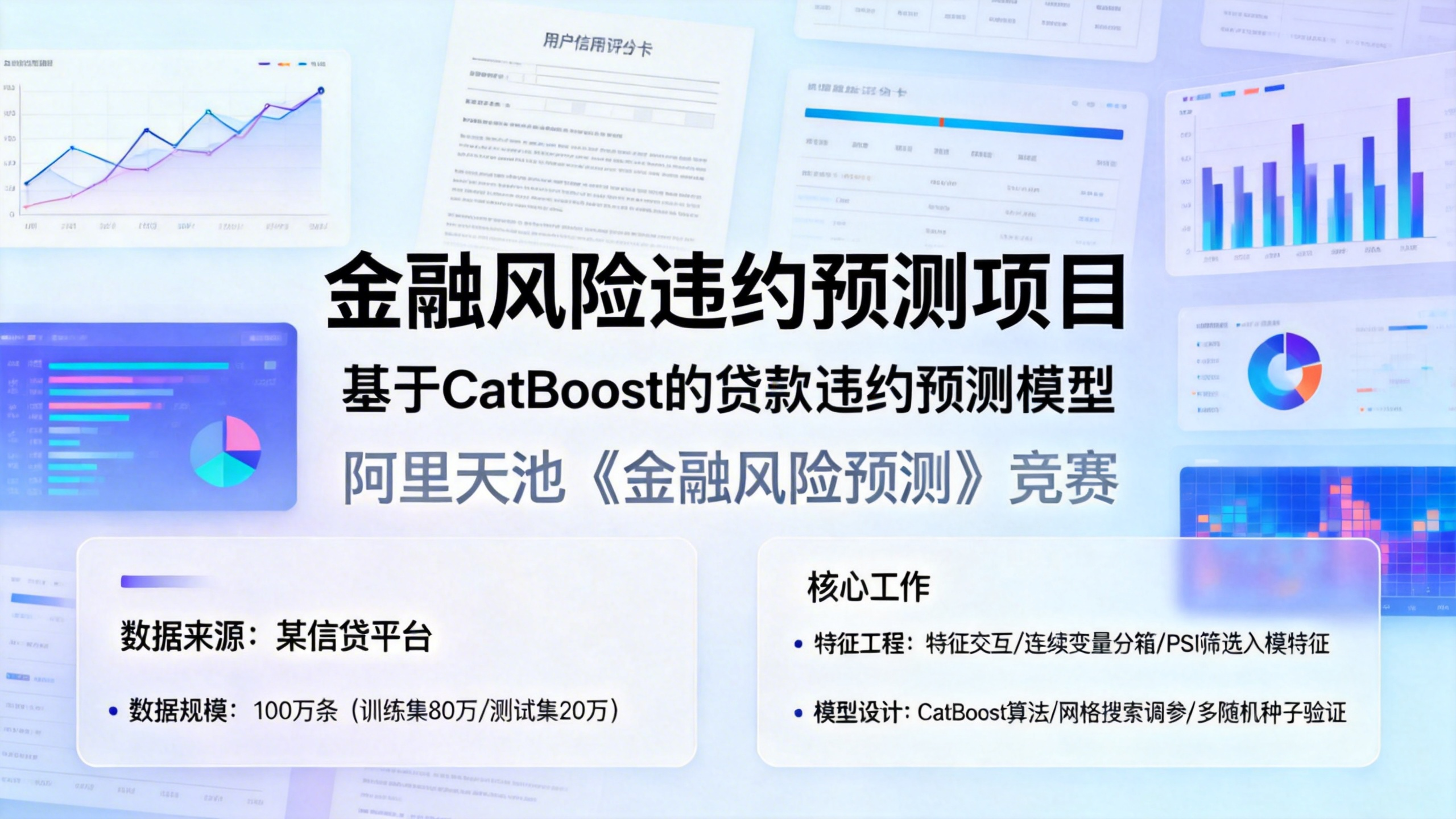 贷款违约预测