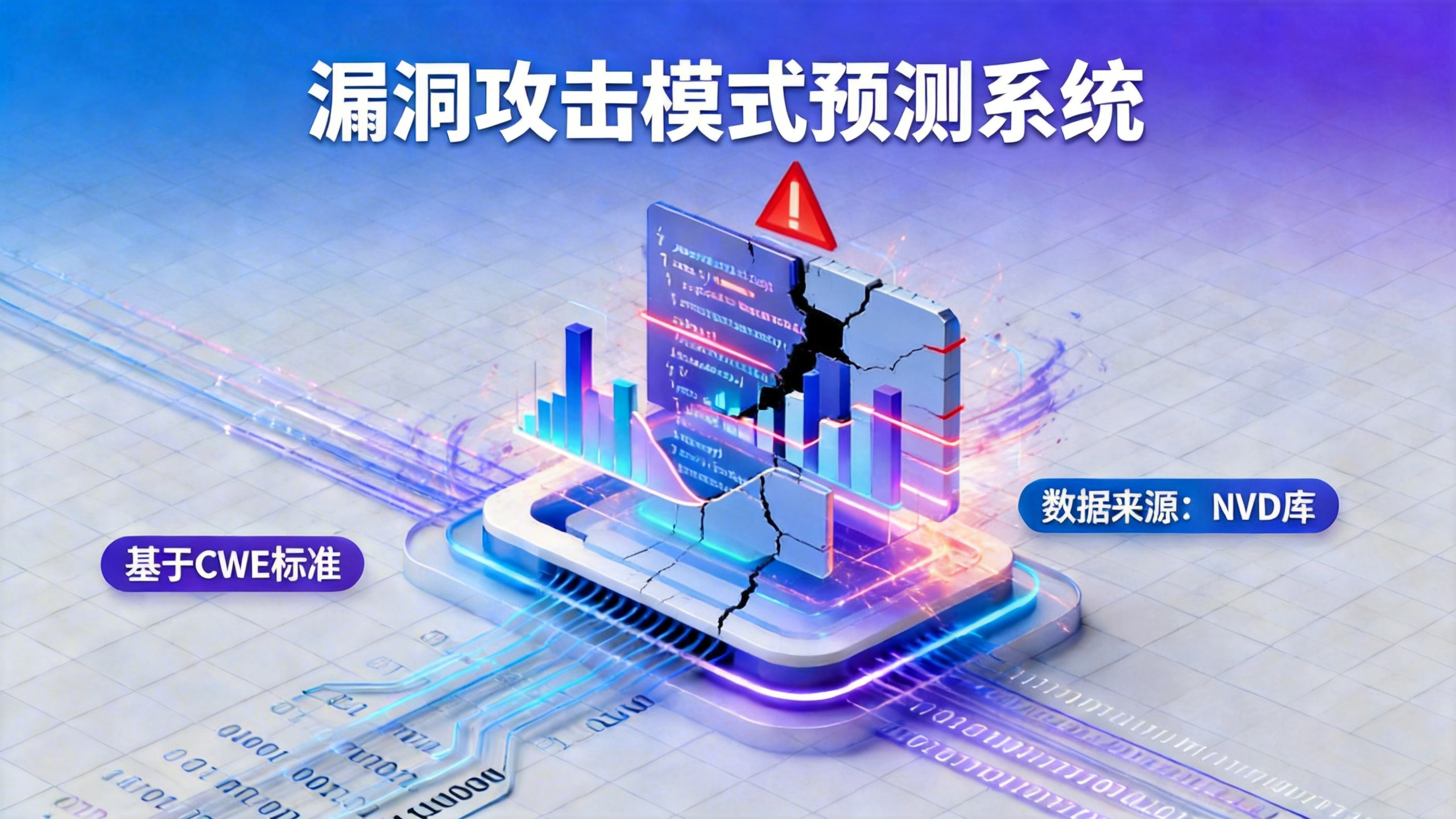 漏洞攻击模式预测系统的设计与实现